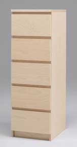 Malm 5 Drawer Dresser Sevier News Messenger